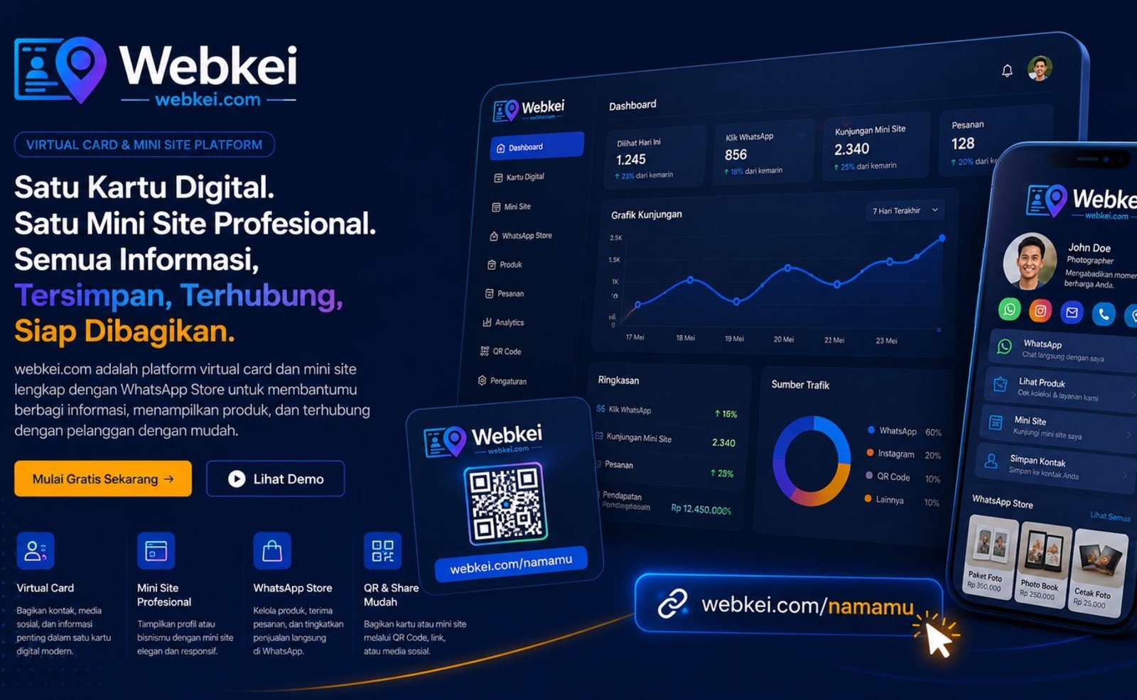webkei.com - Virtual Card & miniweb